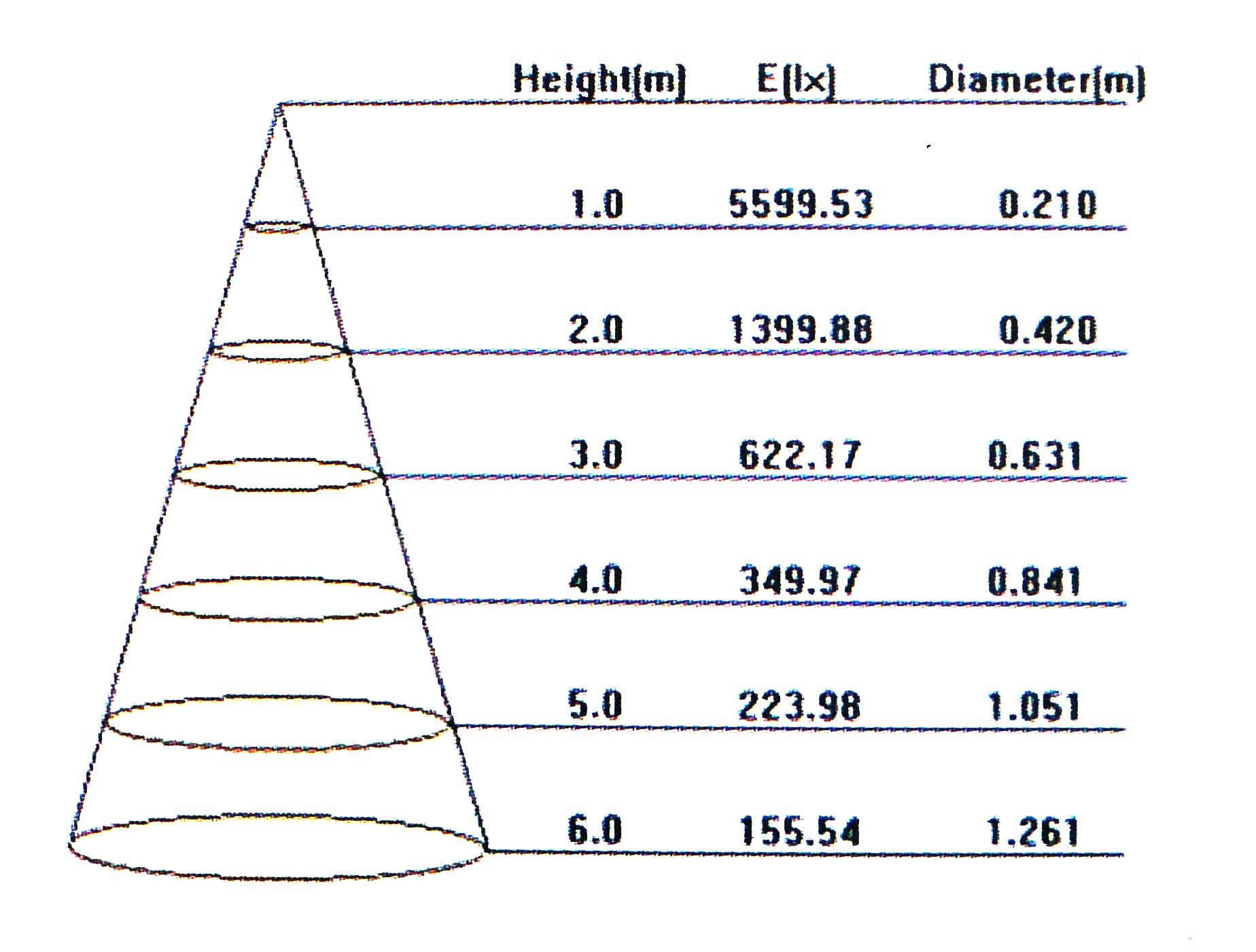 product detail 1