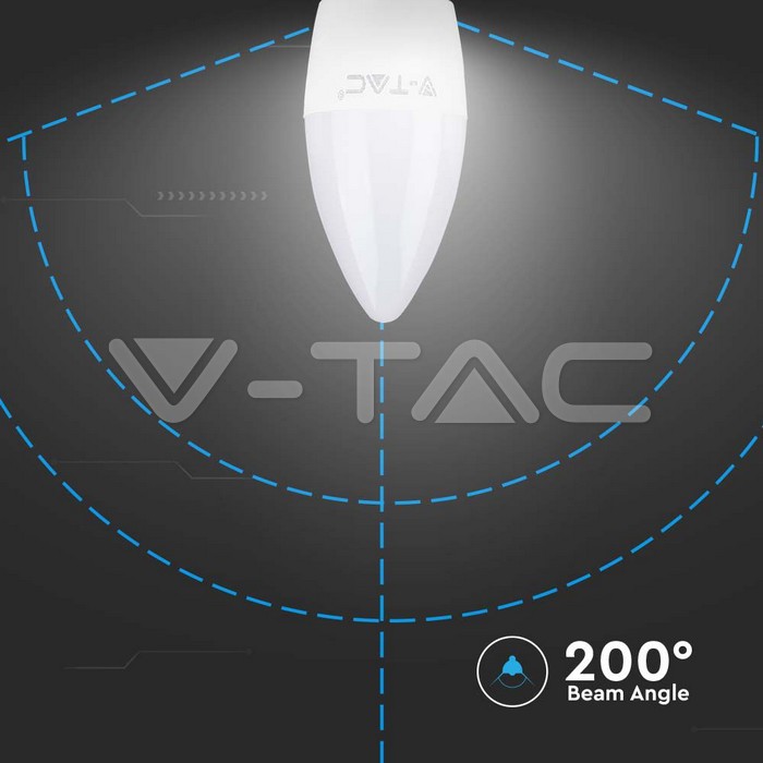 product detail 1