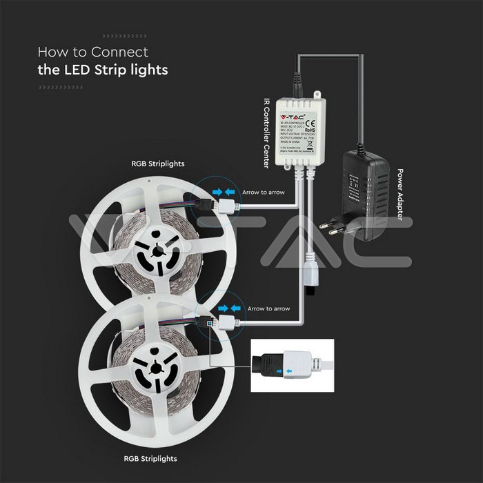 product detail 1