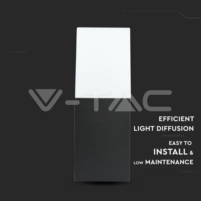 product detail 1